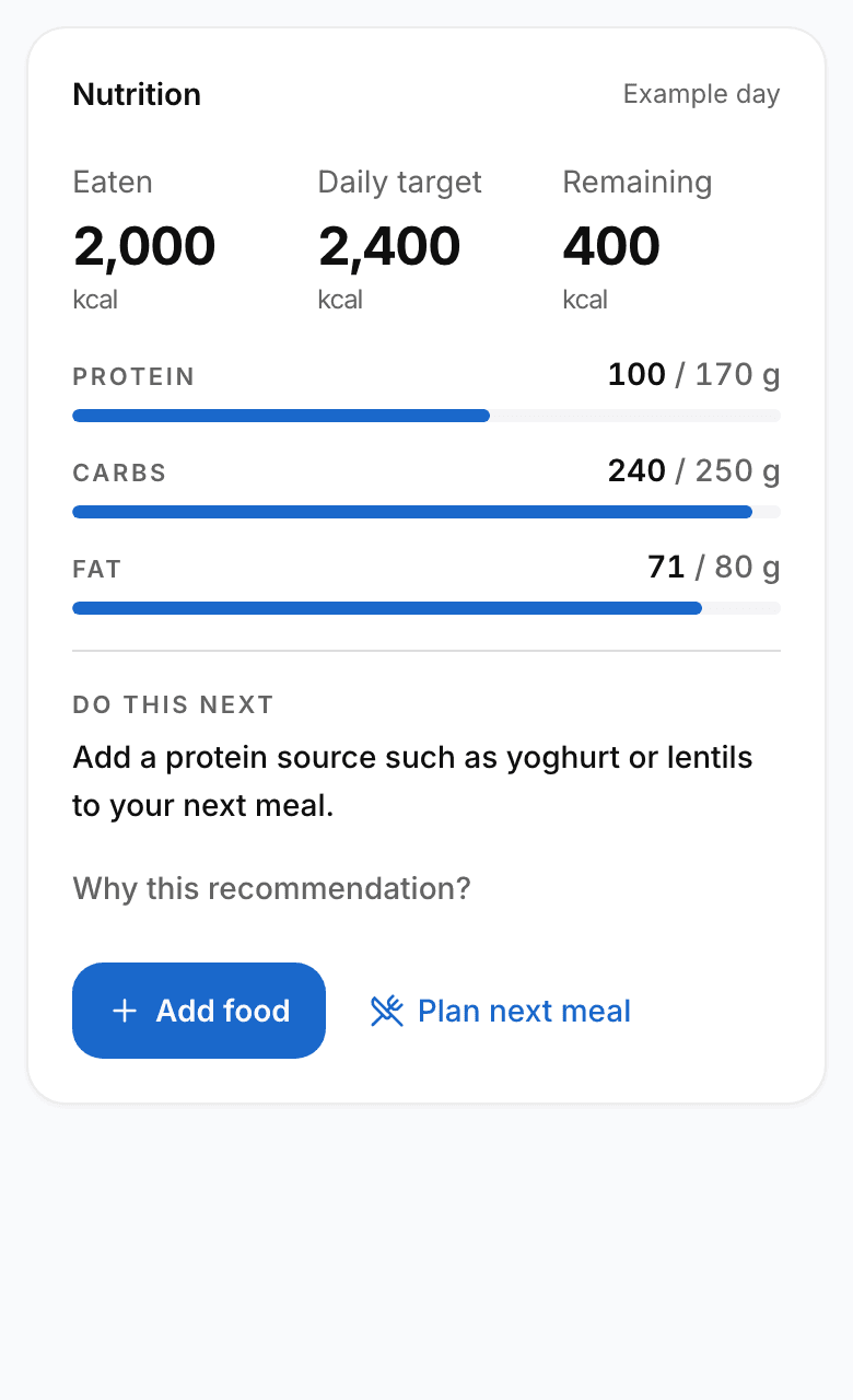 Example nutrition overview in the browser with a calorie target, macros and daily coaching guidance.