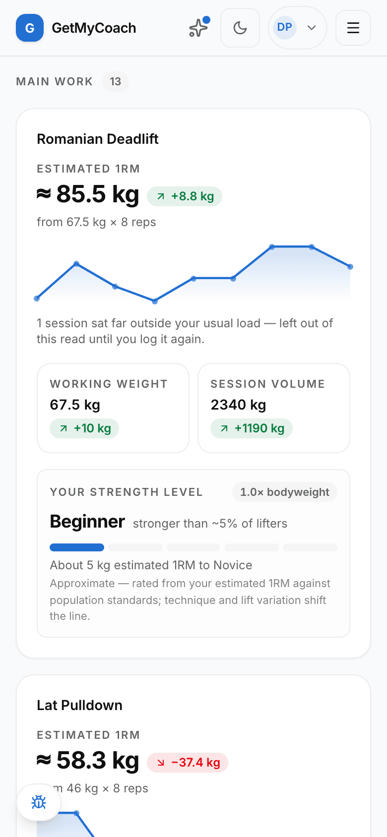 A GetMyCoach progress screen on a phone, showing tracked working weights, estimated 1RMs and personal records